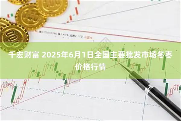 千宏财富 2025年6月1日全国主要批发市场冬枣价格行情